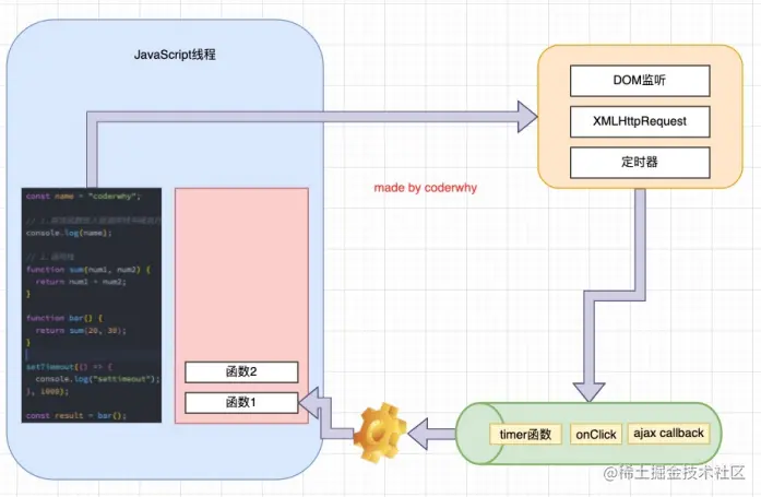 image-20220919001443262