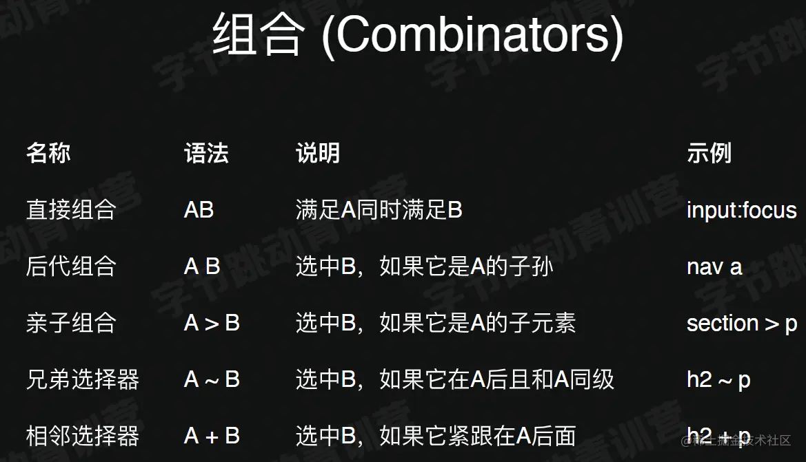 image-20220117162857197