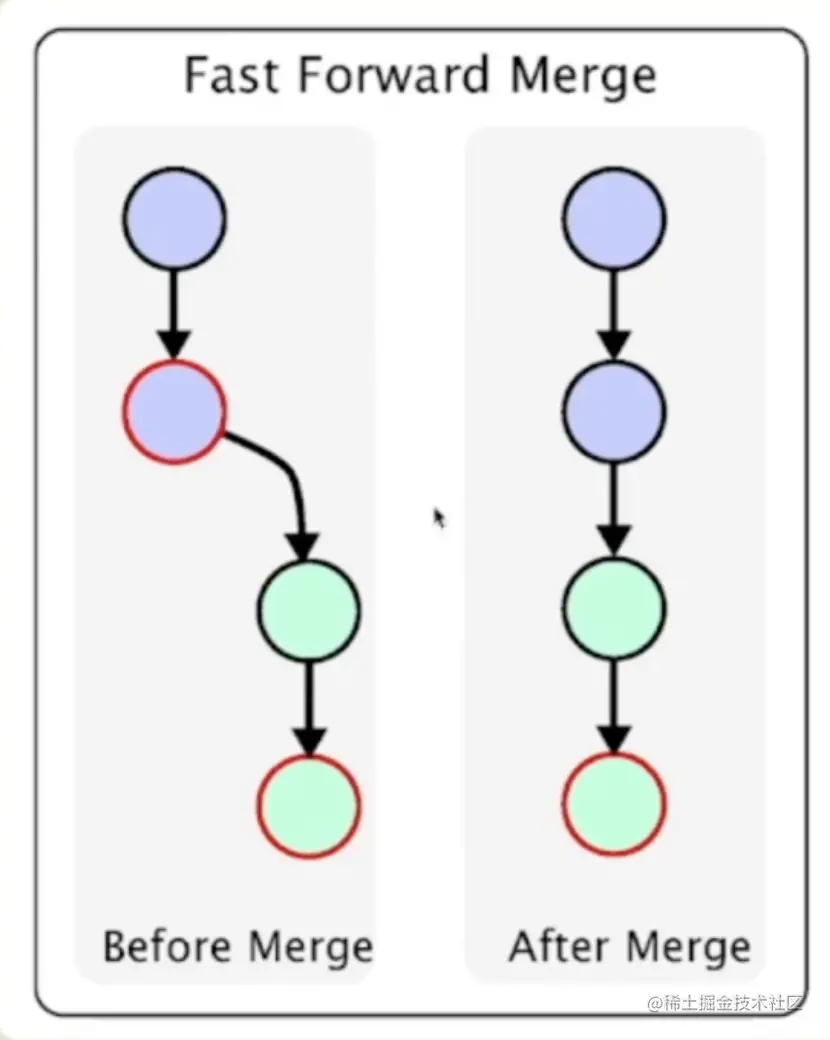 截屏2023-06-04 15.32.59.png