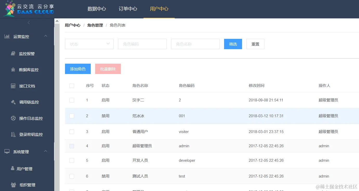 从外卖员到程序员，自学3年终于转行成功，三面“拿下”拼多多