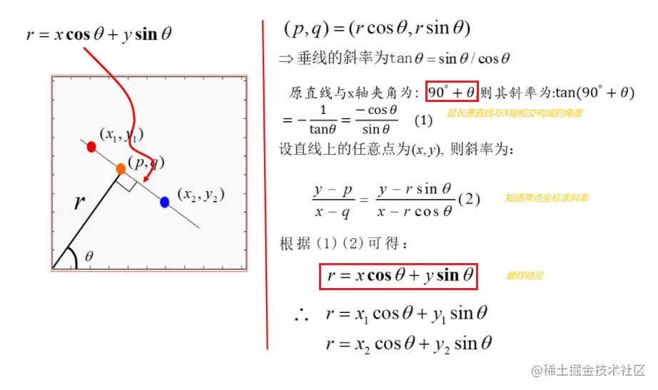 image-20220321140942980