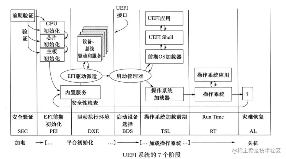 image-20201210001009450