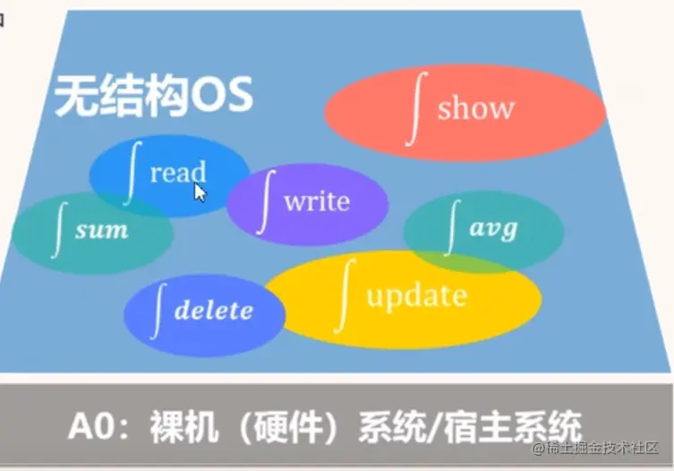 image-20221228221653481