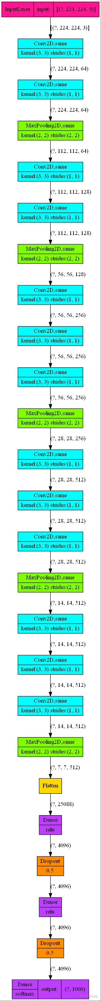 image-20220813200219310