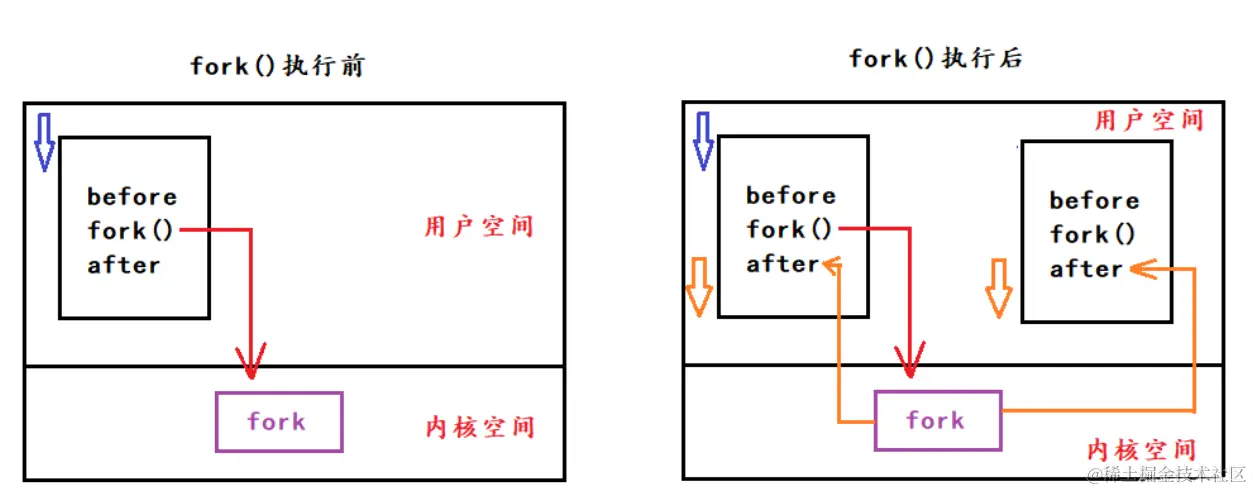 image-20240107172222200