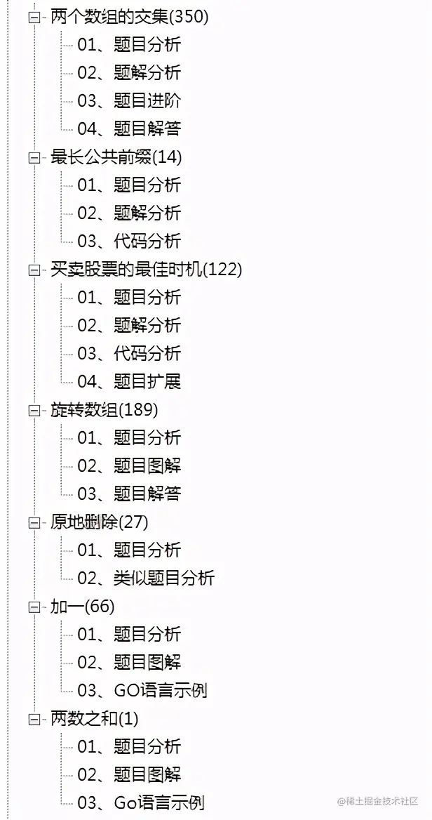 看完了阿里大牛的Leetcode刷题笔记, 我成功拿到了字节跳动的offer