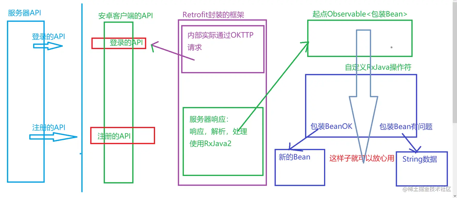 image-20220210165358099