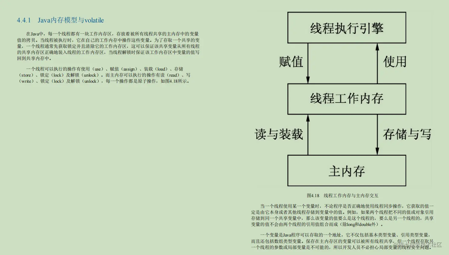 GitHub上的677页Java性能优化笔记火了！竟是阿里调优专家肝出的