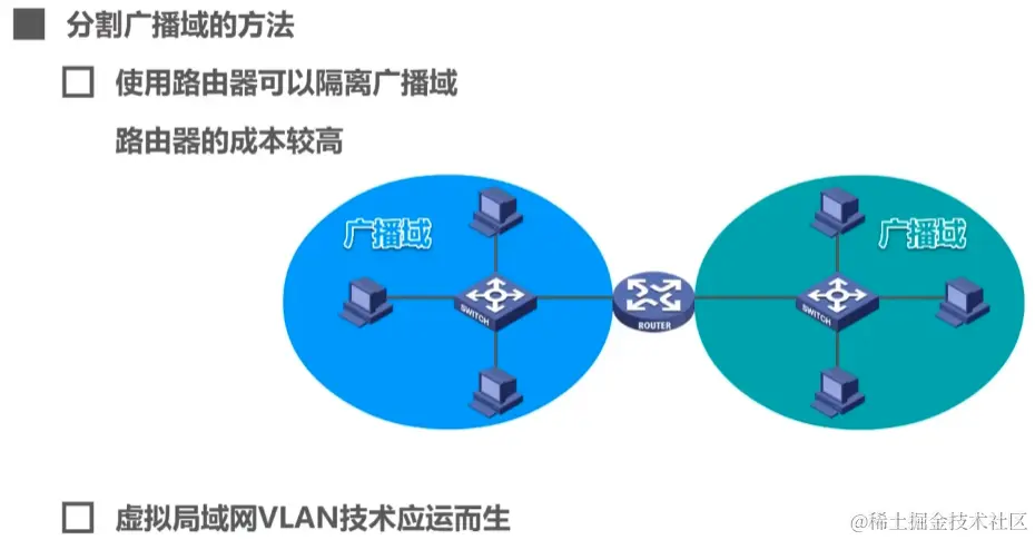 image-20230724174130498