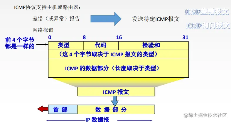 image-20221030164858650