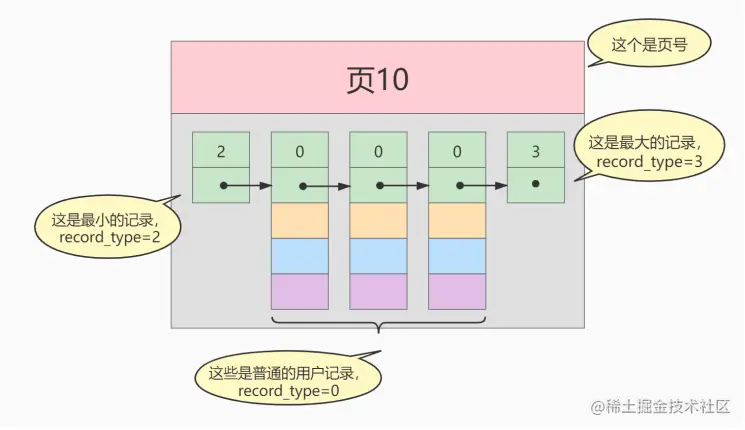 image-20221023091709480