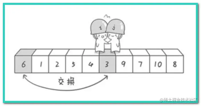 image-20210310105340758