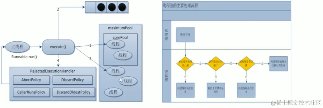 image-20200928092146390