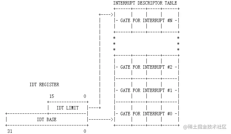 image-20230501202135298