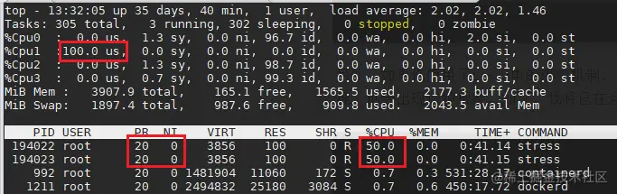 Linux命令拾遗-top中的%nice是啥？