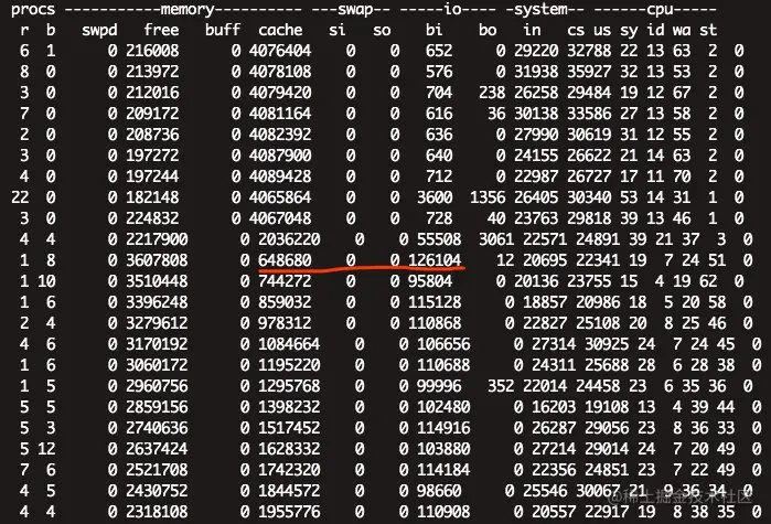 linux-buff-vmstat.jpg