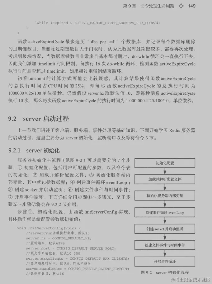 阿里内部Redis宝典意外流出极致经典：源码+实战+理论