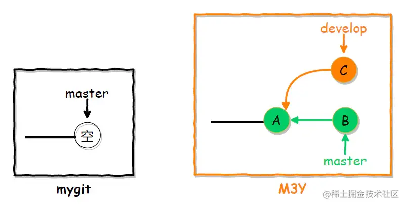 image-20200417140610948