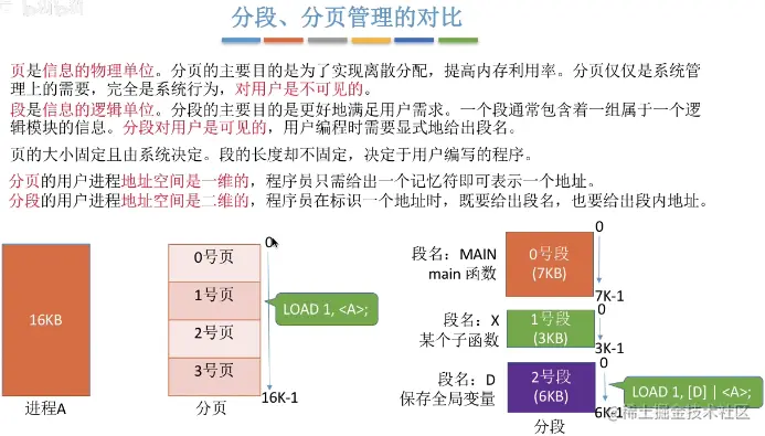 image-20220105171841200