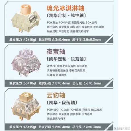 NuIlPointerException于2024-01-10 10:57发布的图片