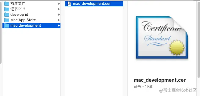 下载后的“Mac Development”证书