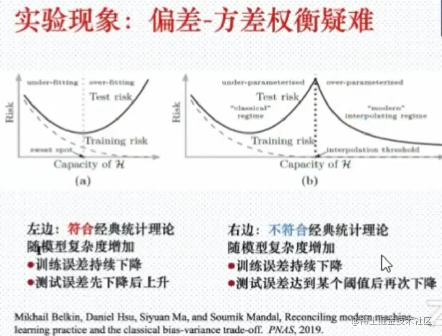 image-20220912221240356