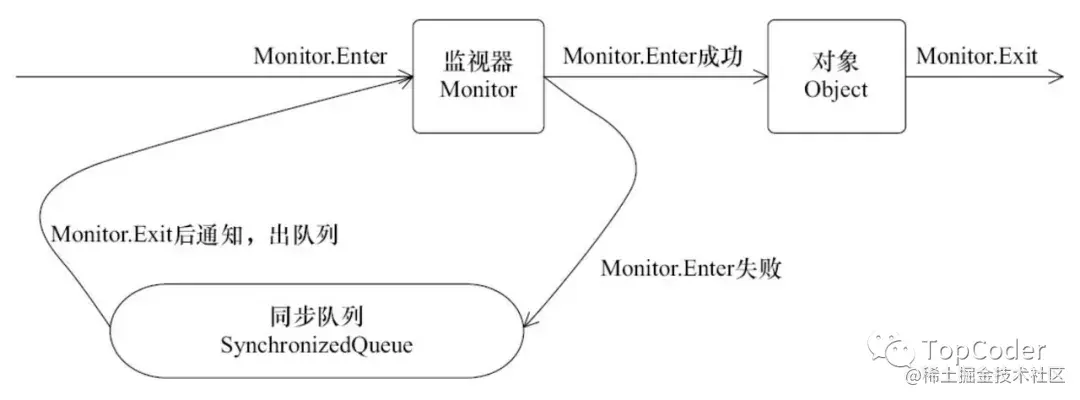 image-20210321002540790