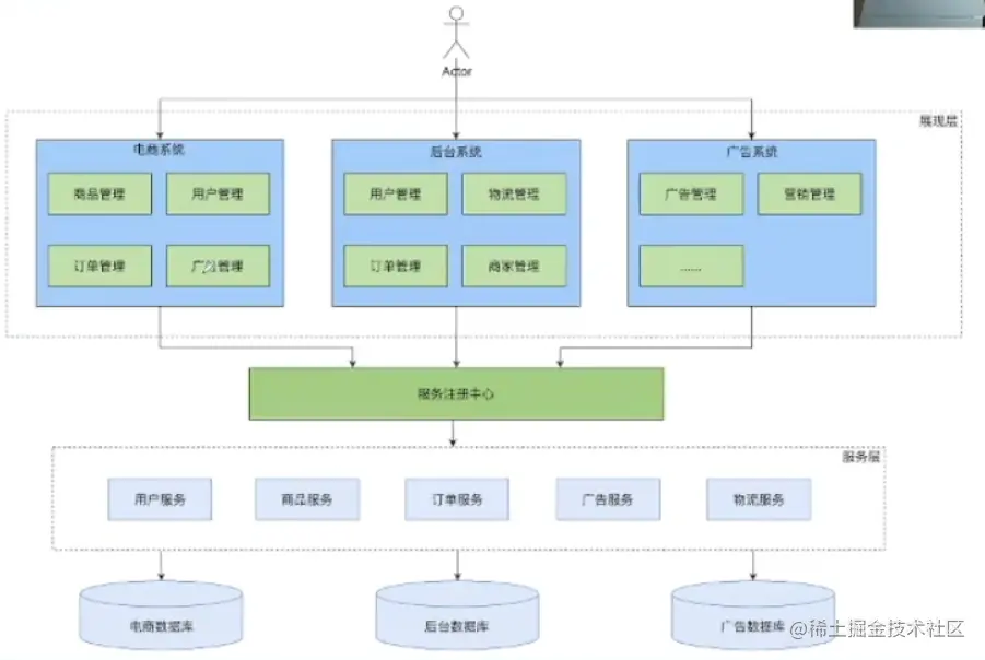 image-20220603151958014