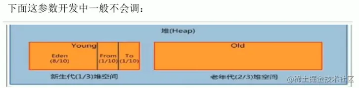 image-20210210135053926