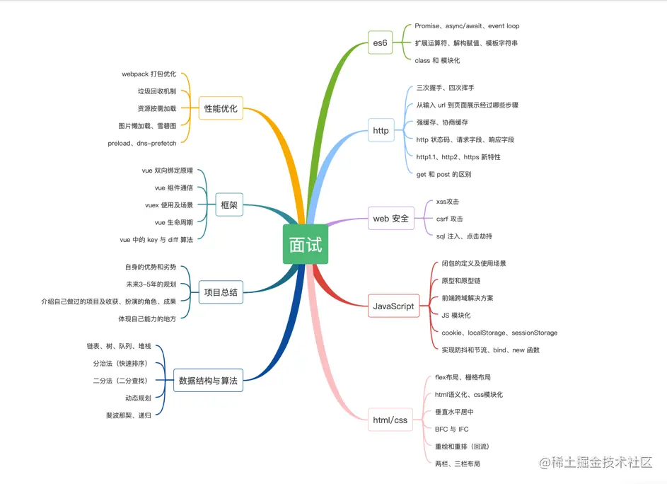 image_1e0slsovohgcsktg5r4f2137a36.png-141.4kB