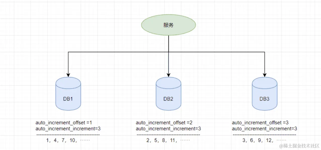 image-20230512173536394