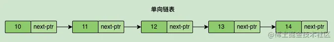 singlink.png