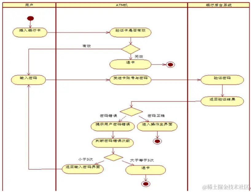 image-20230921144456331