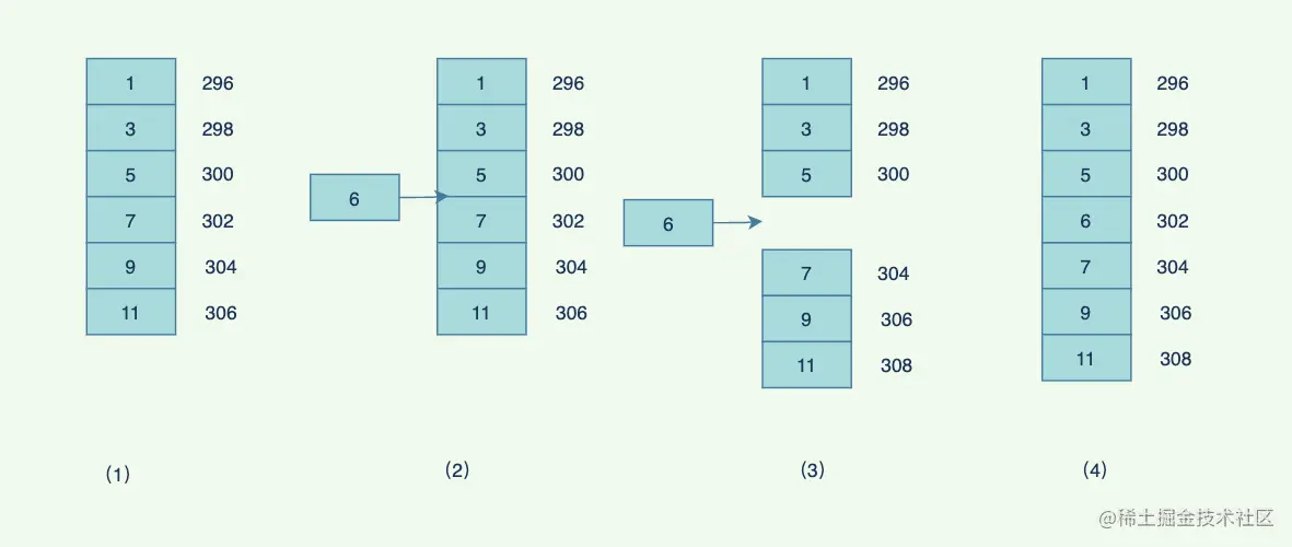 image-20220104225524289