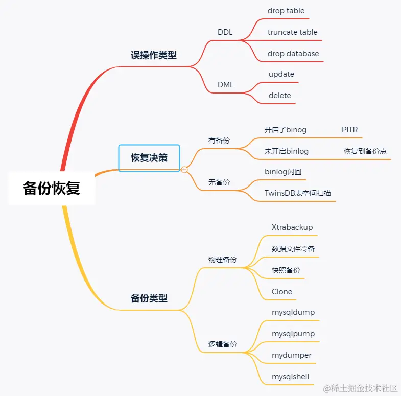 image-20240104100829307