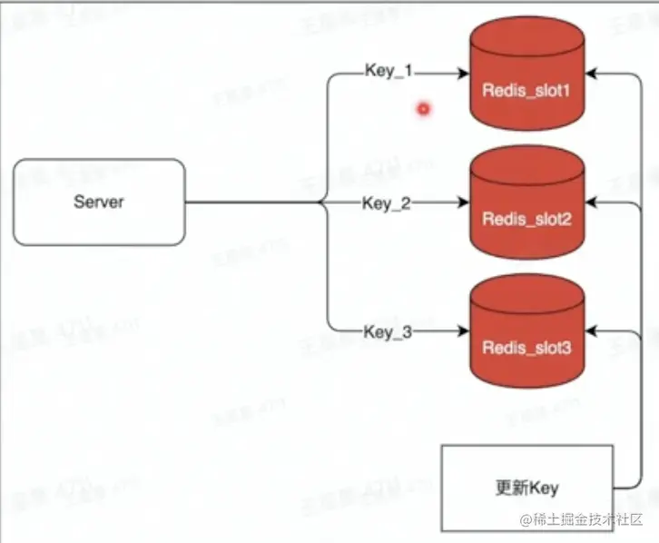 image-20230821113925001