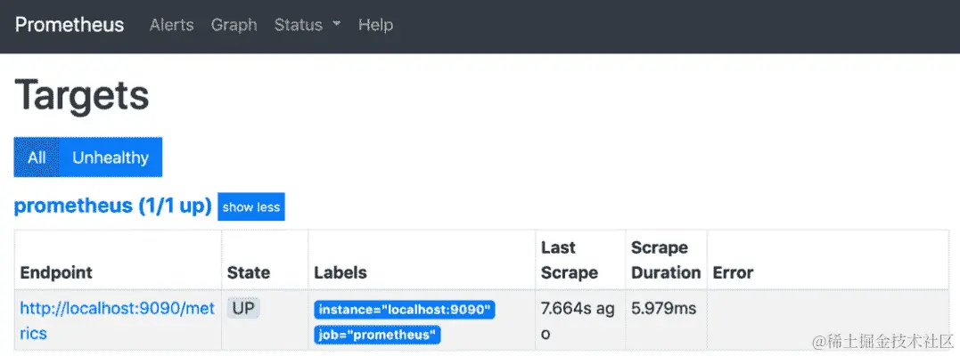 图 13.3：Prometheus 目标页面