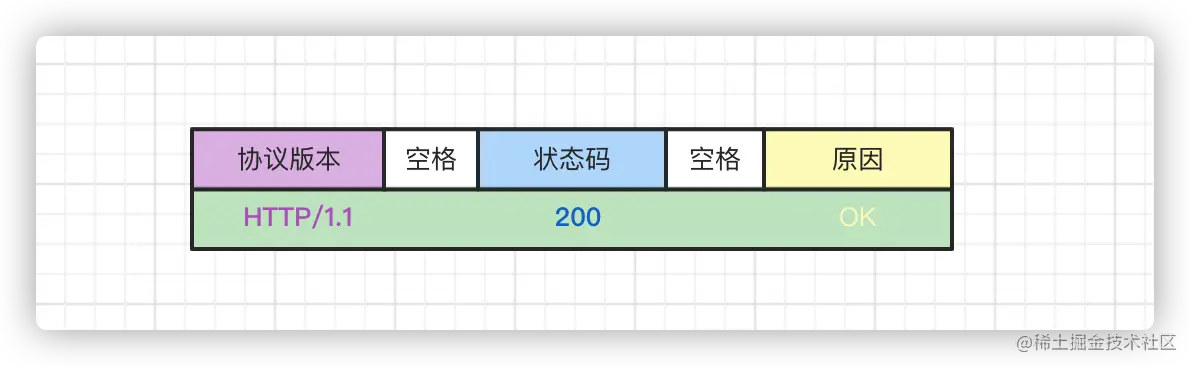 image-20220605213013369