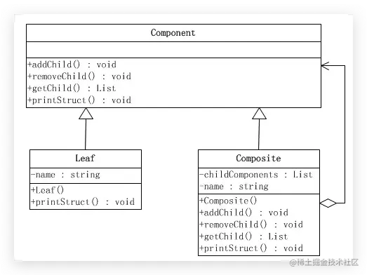 image-20230317160143526