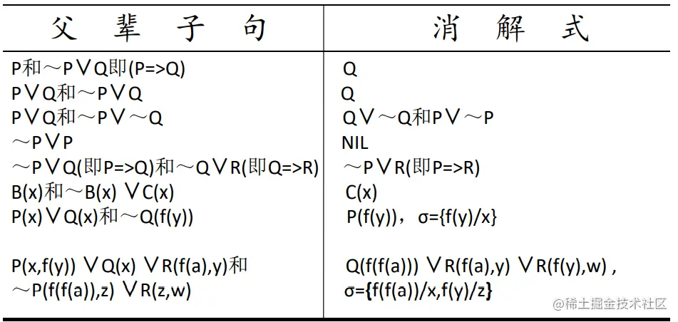 image-20221017161050476