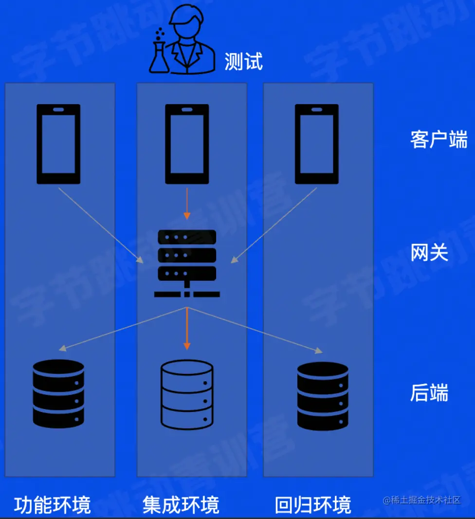 截屏2022-05-17 21.53.27.png