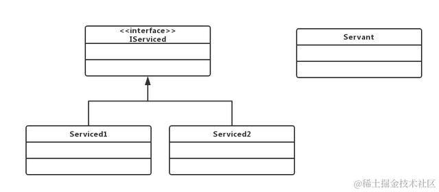 设计模式之雇工模式