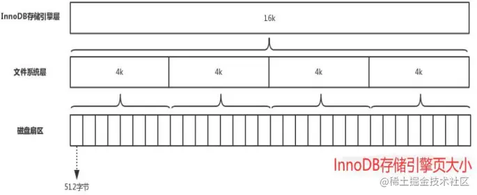 image-20210602201115931