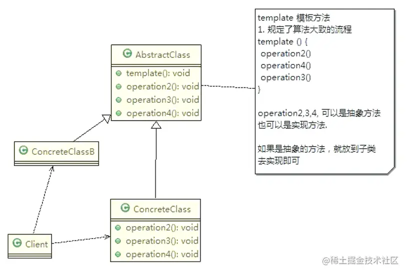 image-20211211105144906