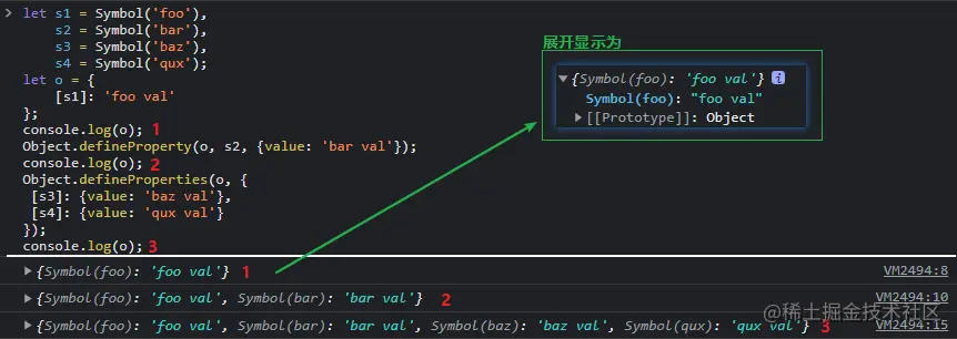 使用符号作为元素