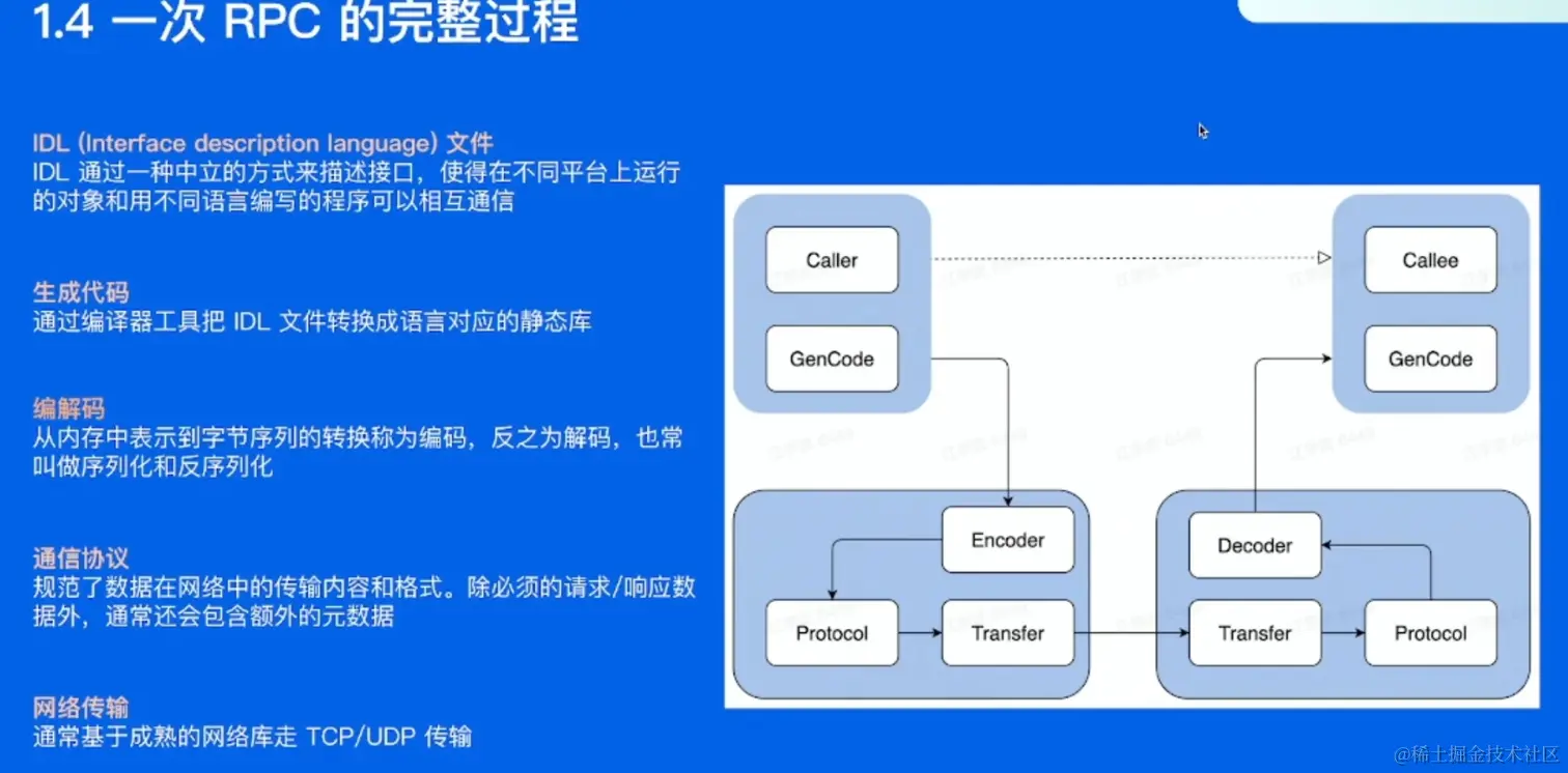 image-20220531105245806