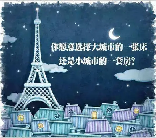 选择城市