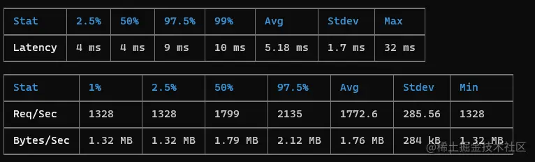 image-20230408173638633