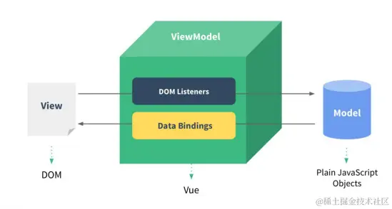 image-20221102103126312