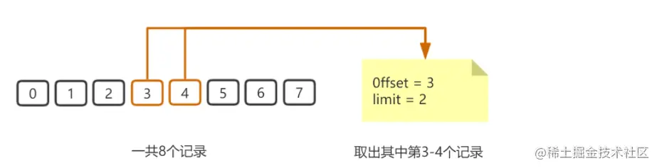 image-20210817213333727